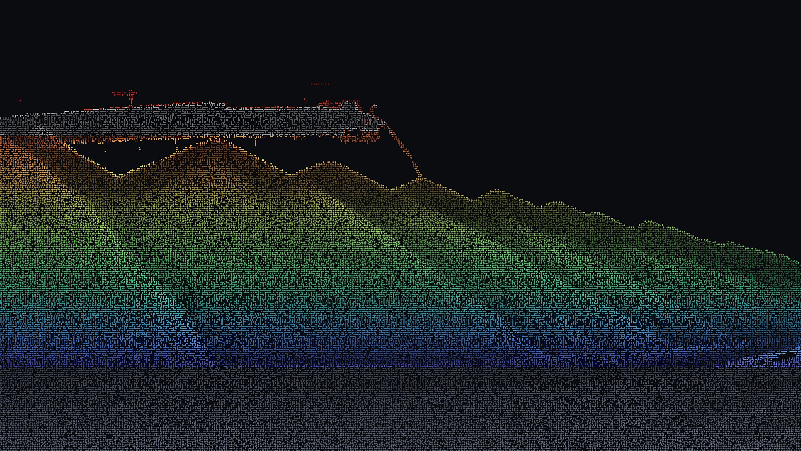 The same stockpiles shown as a 3D scan coloured by height.